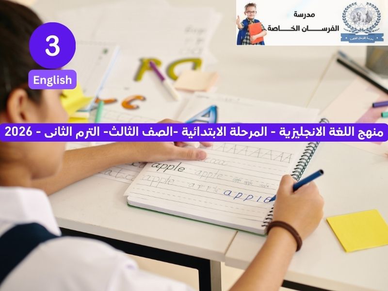 محمي: منهج الصف الثالث الابتدائي انجليزي 2026